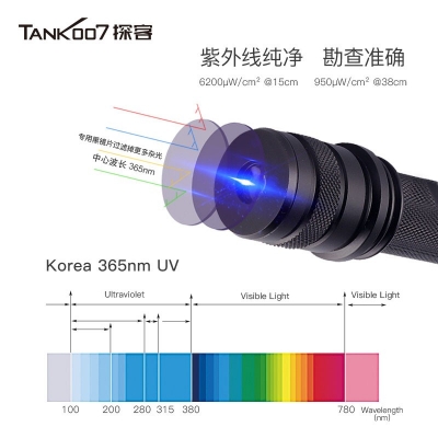 TANK007探客CI02 V2多波段勻光手電筒刑偵、檢查、找尋、勘察專用手電